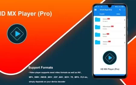MX Player Pro Apk Download | Stream Movies, Watch Online And Mod Apk – Latest AIO ZIP