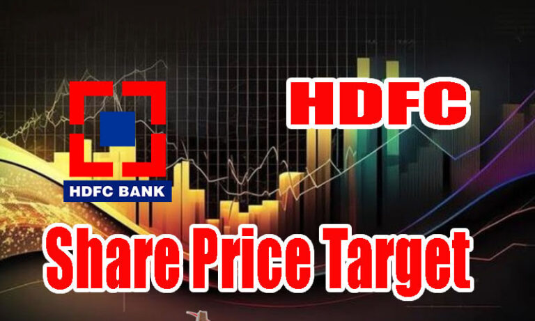 HDFC Bank Share Price Analysis